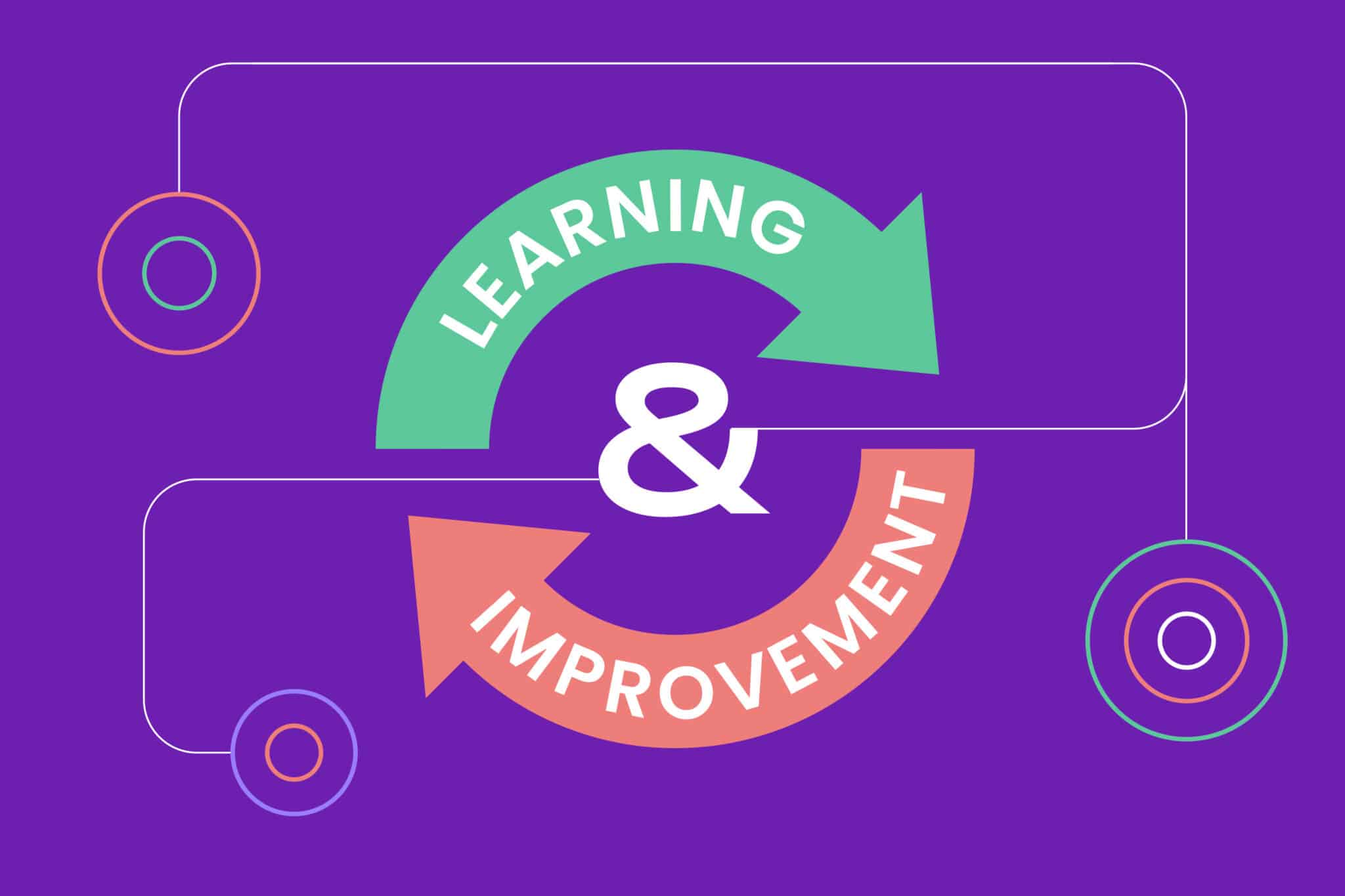 Creating a Culture of Continuous Learning and Improvement in Software ...